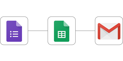 Google表單、試算表串接Gmail